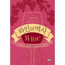 葡萄酒的歷史, 韓蔚, 伊恩·塔特索爾 羅伯·狄索