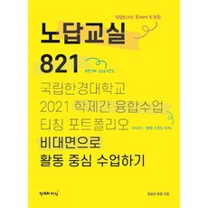 CreationnKnowledge 無解教室 821, 李相善 許汀