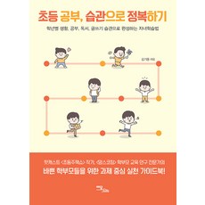 IdamBooks 用習慣征服小學課業(大字版)：分年級培養生活 學習 閱讀 寫作習慣 成就孩子的學習法