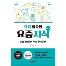 BMSungandang 最近需要的最近知識 Vol.1, 金珉求