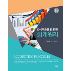 反映K-IFRS的會計原理, Han-ol出版社