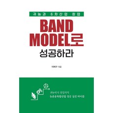 IdamBooks 返鄉務農與第六級產業創業 用Band Model取得成功(大字版圖書), 李濟九