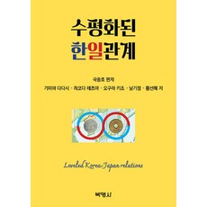 PAKYOUNGSA 水平化的韓日關係, 韓日關係水平化, Parkyoungsa, Guk Jung Ho, 「古正浩、尹熙燦、君宮正、箱田哲也、..」