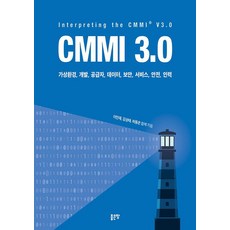 CMMI 3.0, 好地, 李民宰 金聖泰 許東恩