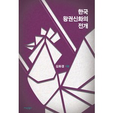 JisikSanupPublishing 韓國王權神話的展開, 金華敬