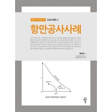항만공사사례, 홍원표, 씨아이알