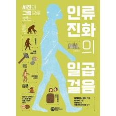 RollerCoasterPress 用照片和圖畫看人類演化的七個步驟, 帕梅拉 S. 特納