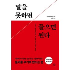 MINDBUILDINGS 如果說不出口 就用聽的： 將傾聽化為武器的方法, 中村淳彦