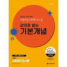 2025社會福利師1級以講義累積的基本概念2領域:社會福利調查論:23回對策, 共享之家