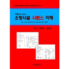 소방시설 시퀀스 이해 : 그림으로 배우는, 소방문화사