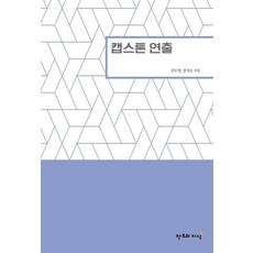 CreationnKnowledge 畢業專題製作, 金斗永