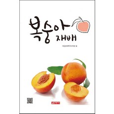 水蜜桃栽培, 國立園藝特作科學院, 21世紀社