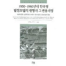 HanulAcademy 1950-1960年代韓國型發展模式的原型與其變遷過程, 孔濟旭