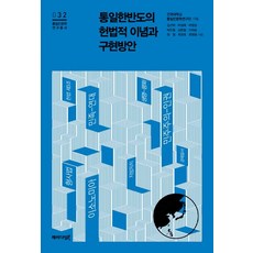Paradigmbook 統一朝鮮半島的憲法理念, 金善擇朴正培朴英均朴敏哲金賢哲李在承鄭哲崔官鎬文炳孝