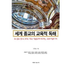 世界宗教的教育性解讀：, Ssunest