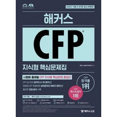 hackersfn CFP 知識型核心問題集 (2020)