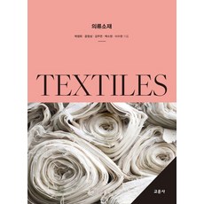 [教文社(青文閣)]服裝材料, 教文社(青文閣), 朴正熙 尹昌相 金周延 朴素賢 李秀賢