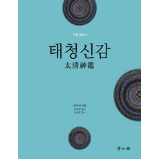 Hakgobang 太清神鑑, 王樸 撰