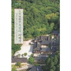 固城蓮花山玉泉寺事蹟記：, 溫泉, 崔善一 元明