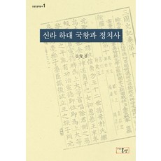 新羅下代國王與政治史：, 金昌謙, 溫泉