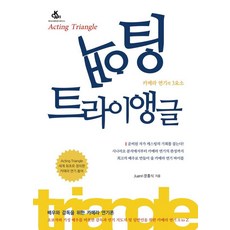 IdamBooks 表演三角, 文洪植