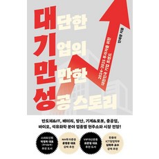 Medicimedia 偉大企業的平易近人成功故事 ： 2024-2025 獻給投資者的韓國企業趨勢, 安在光