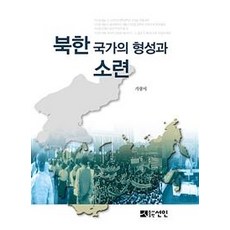 북한 국가의 형성과 소련, 선인