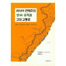 Seogyeongmunhwasa 俄羅斯沿海州的城堡遺址與古代交通路線, 迪亞科娃