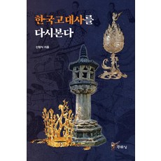 重看韓國古代史, 州留城, 申瀅植