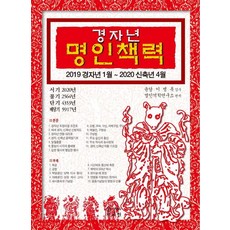 경자년 명인책력 (2020), 자료원