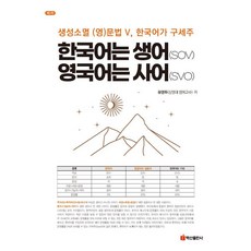 BaeksanPublishing 韓語是活語言(SOV) 英語是死語言(SVO)：生成消滅英語語法 V 韓語是救世主, 創造與毀滅的語法（英語）