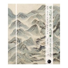 옛 그림으로 본 조선 3: 경기 충청 전라 경상:과연 조선은 아름다운 실경의 나라, 혜화1117, 최열