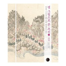 Hyehwa1117 從古畫看朝鮮 1： 金剛山： 天下奇絕 國內第一名山, 崔烈