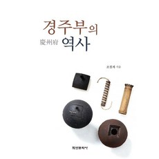 Hakyoun 慶州府的歷史, 趙哲濟