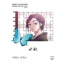 HeritageOfKoreanIndependence 金子文子： 蝴蝶 - 第一次偉大公民的歷史 33