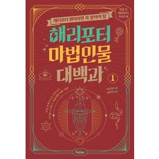 FOLDER 哈利波特粉絲必知 哈利波特魔法人物大百科 1：非官方哈利波特指南系列, 麻瓜網