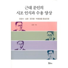 近代文人對時調的認知與接受樣貌, 金俊, 寶庫社