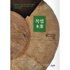 Gungpyeonchaek 樣品, 申孝善