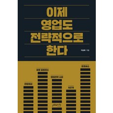 이제 영업도 전략적으로 한다, 플랜비디자인, 이상화