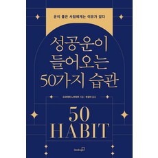 Booksgo 帶來成功運的50個習慣：好運的人是有原因的, 橫山信春