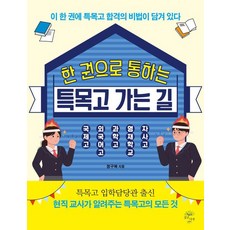 Gipeunnamu 一本就通的特殊高中升學之路, 鄭求福