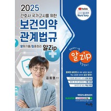 2025 護理師國家考試保健醫藥相關法規 알Zip：精華考古題·重點整理, 馬智援