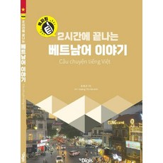 Digis 2小時結束的特派員越南語故事, 外語