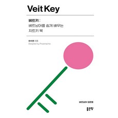 G-WORLD Vetkey： 輕鬆學習越南語的秘笈書