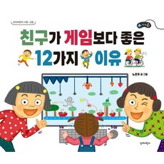 Danbieorini 朋友比遊戲好的12個理由, 盧恩珠, 無null