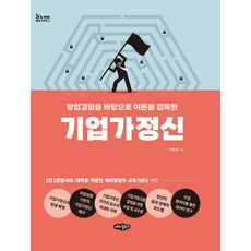 기업가정신 : 창업경험을 바탕으로 이론을 접목한 - It’s me 창업시리즈 3, 내하출판사, 이현상