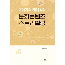 BOGOSA 故事的再詮釋與文化內容敘事, 安起秀