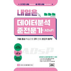 明天我是資料分析準專家(ADsP), 金安北