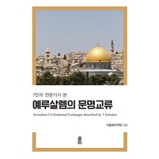 KSI 7位專家眼中的耶路撒冷文明交流, 地中海地區研究院