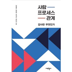 Amormundi 人 流程 關係： 感恩是什麼, 全光春 林寶英 柳錫均 姜敏兒